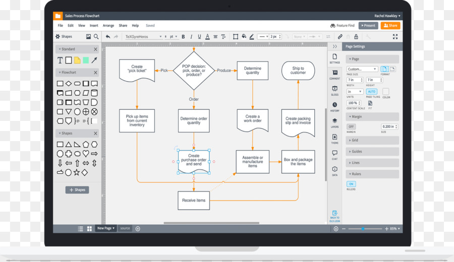 Programa De Ordenador，Diagrama De Flujo PNG