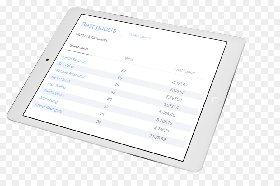 Comparación De Los Ereaders，Papel PNG