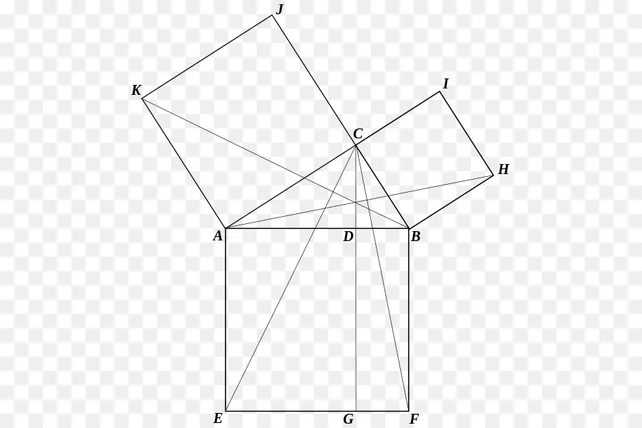 Diagrama Geométrico，Formas PNG