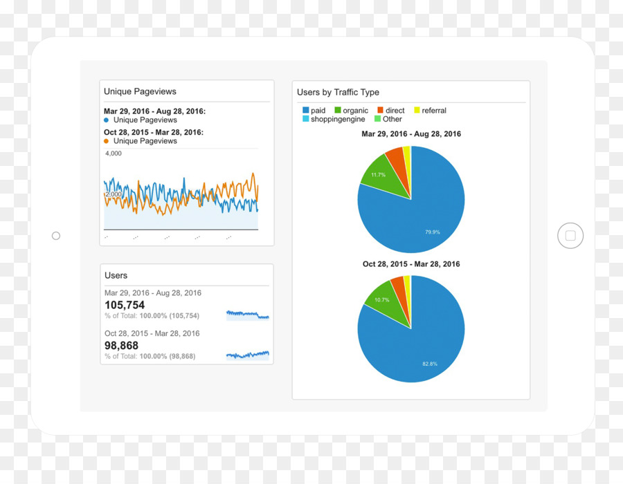 Optimización De Motores De Búsqueda，Marca PNG