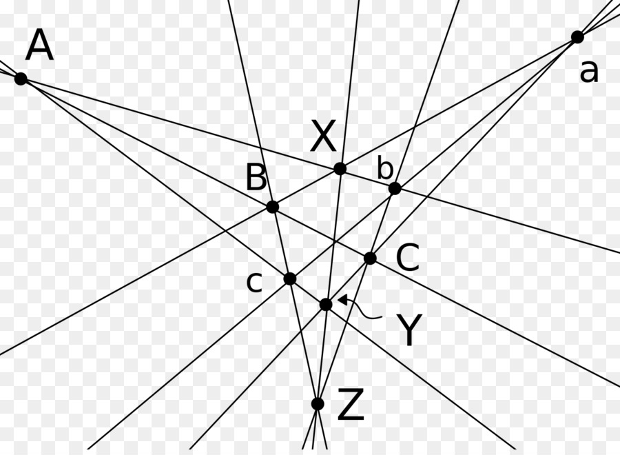 Teorema Del Hexágono De Papá，Perspectiva PNG