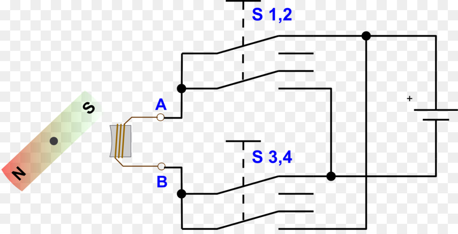 Bobina Eléctrica，Electromagnetismo PNG