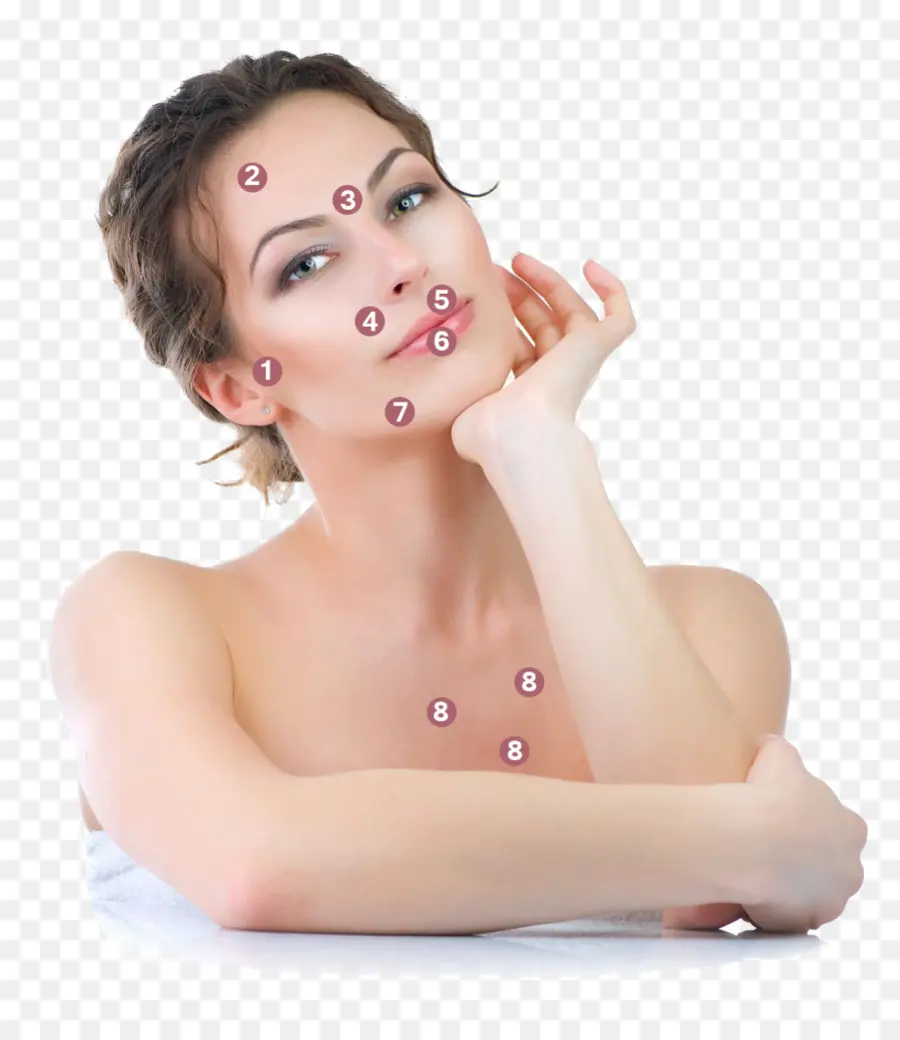 La Toxina Botulínica，Facial PNG