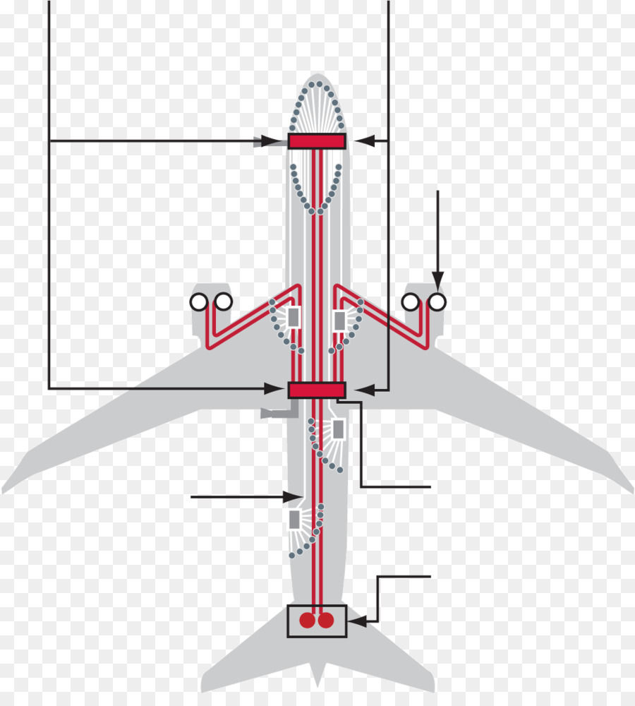 Diagrama De Avion，Aviación PNG