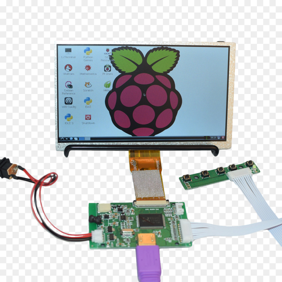 Raspberry Pi，Dispositivo De Visualización PNG