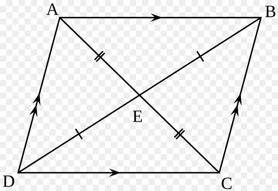 Paralelogramo，Cuadrilátero PNG
