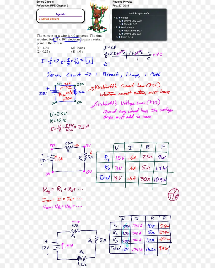 Notas De Física，Estudiar PNG