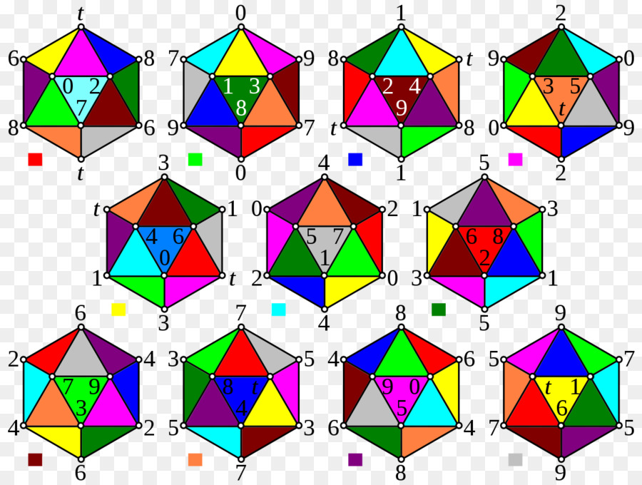 4polytope，11cell PNG