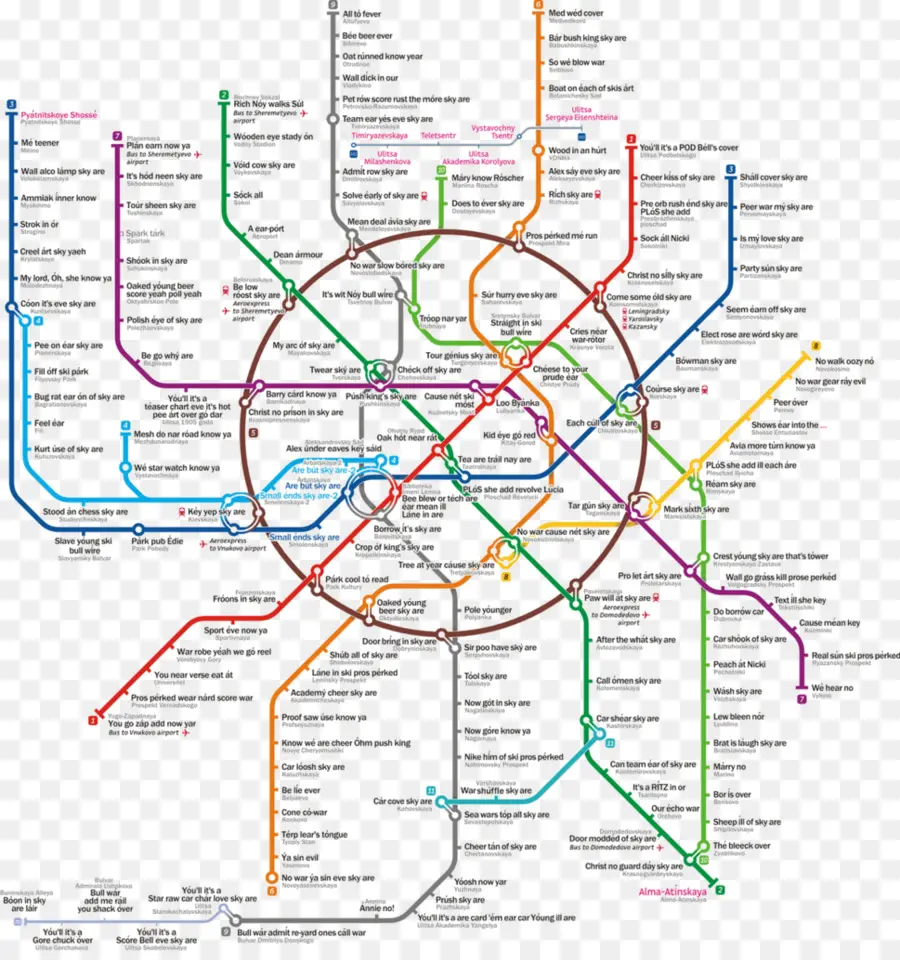 Metro De Moscú，De Tránsito Rápido PNG