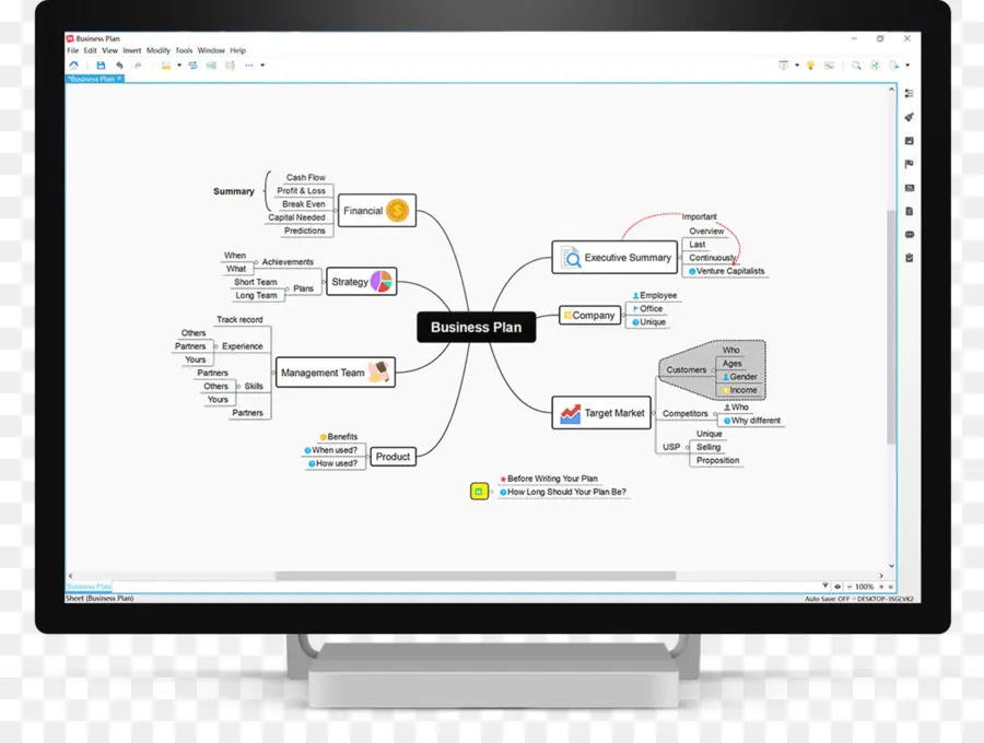 Mapa Mental Del Plan De Negocios，Negocio PNG