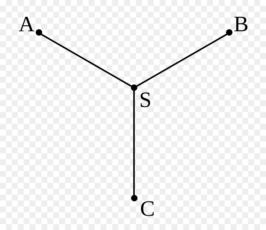 Diagrama Geométrico，Geometría PNG