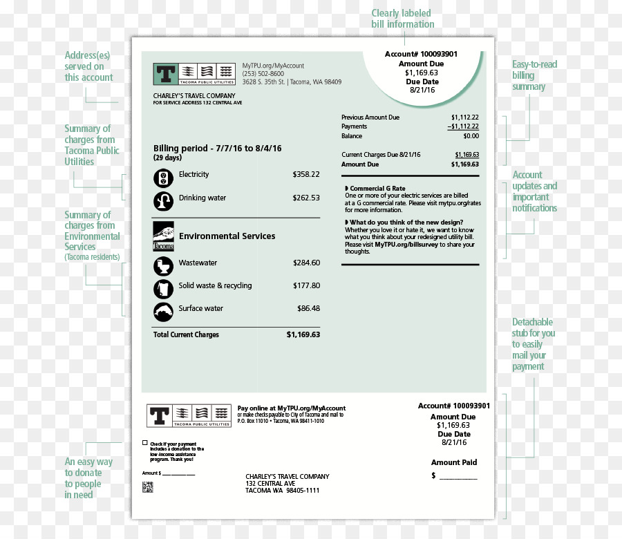 Electricidad，Tacoma De Servicios Públicos De PNG