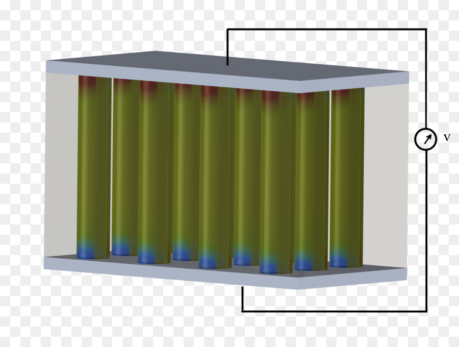 Nanogenerator，Electricidad PNG