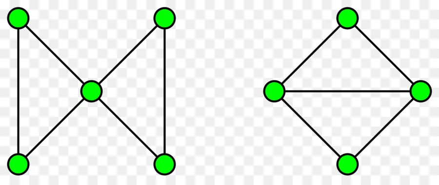 Pseudoforest，La Combinatoria PNG