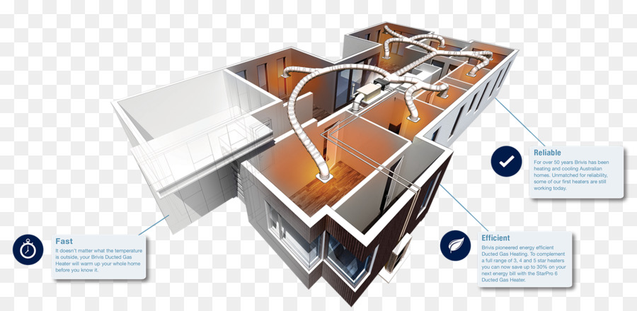 Sistema De Refrigeración Por Evaporación，Calentador De Gas PNG