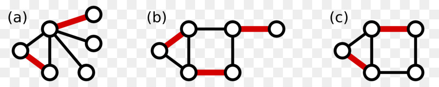 La Coincidencia De，Gráfico PNG