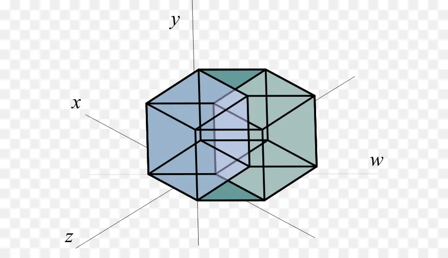 Fourdimensional Espacio，Tesseract PNG