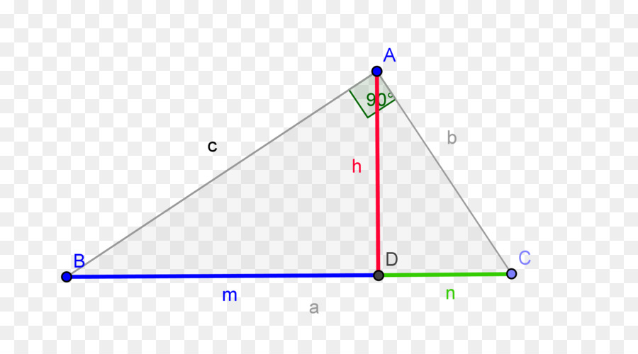 Triángulo，ángulo De PNG