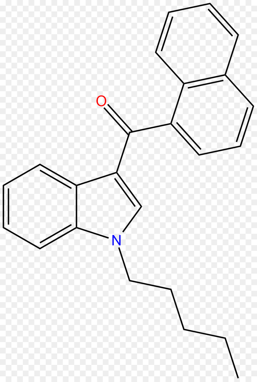 Los Receptores Cannabinoides，Cannabinoides PNG