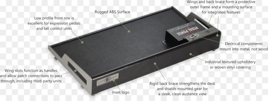 Pedalboard，Los Procesadores De Efectos De Pedales PNG