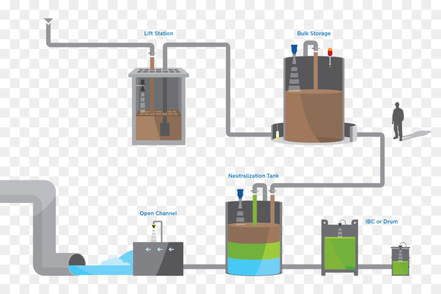 El Componente Electrónico De La，Diagrama De PNG