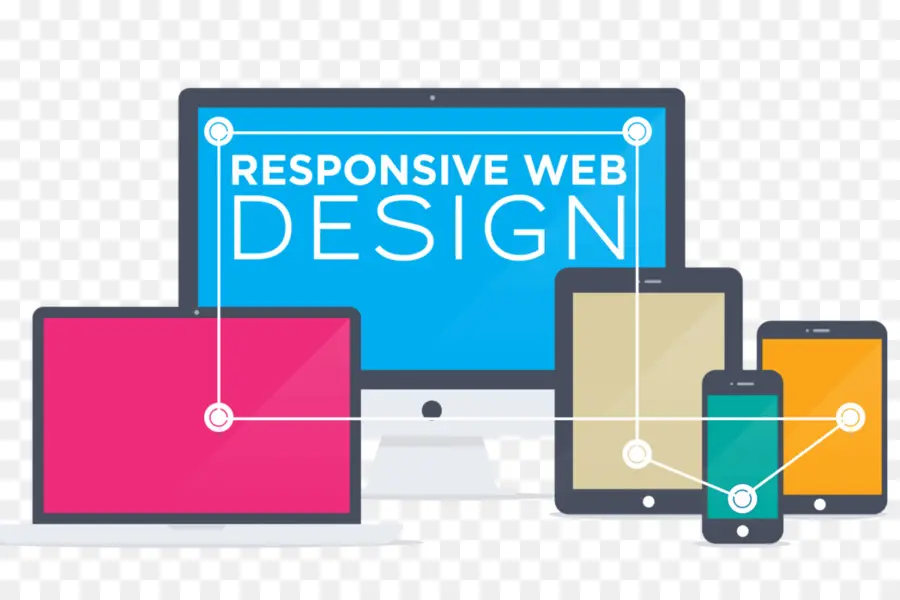 Diseño Web Responsivo，Web PNG