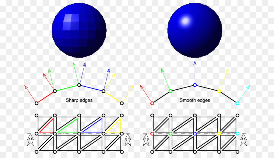 Esfera Azul，Bordes Afilados PNG