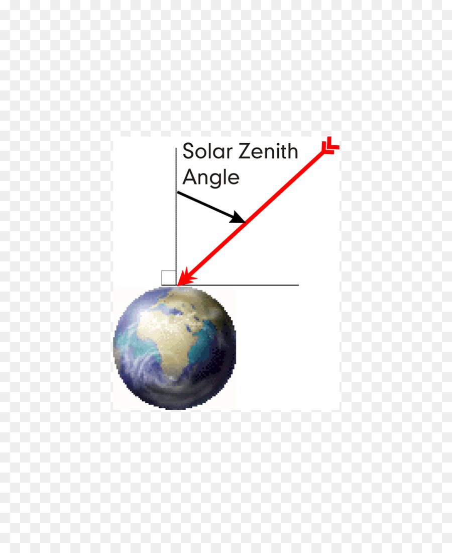ángulo Cenital Solar，Zenith PNG