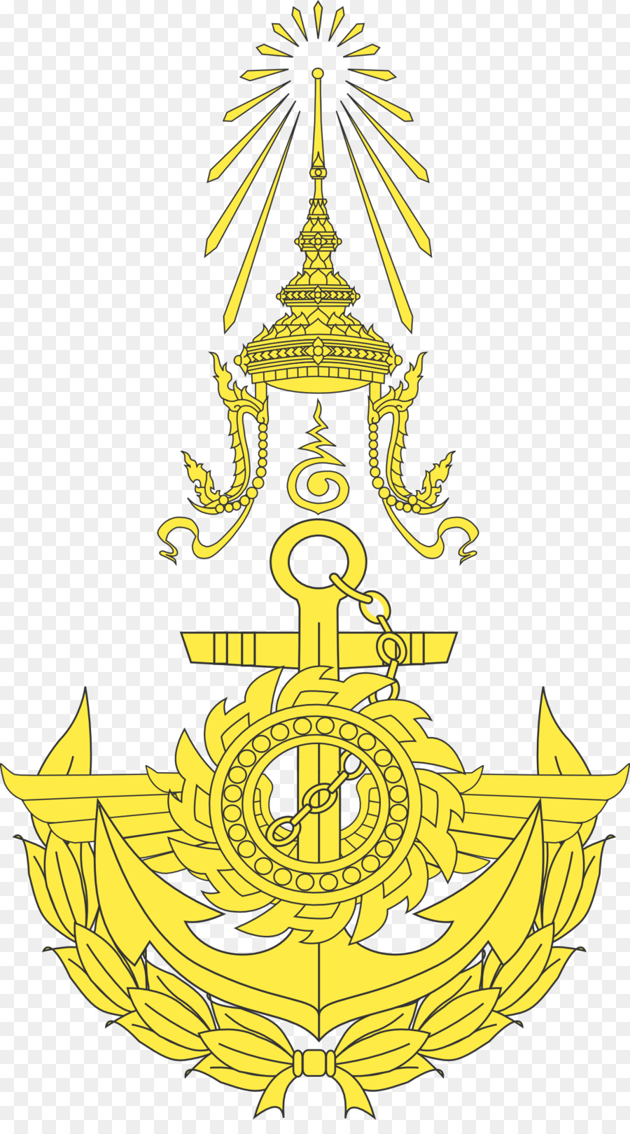 Tailandia，El Real Ejército Tailandés PNG