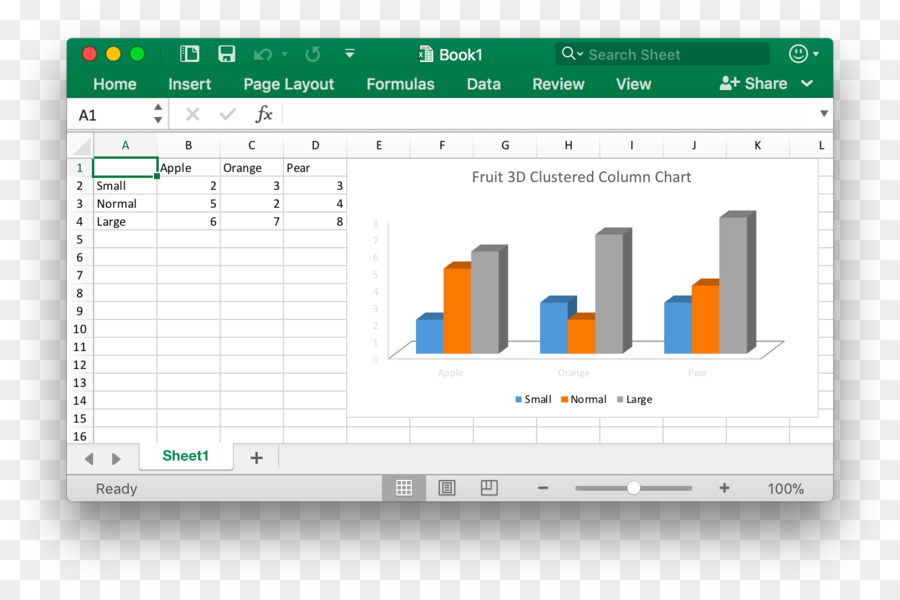 Microsoft Excel，Ir PNG