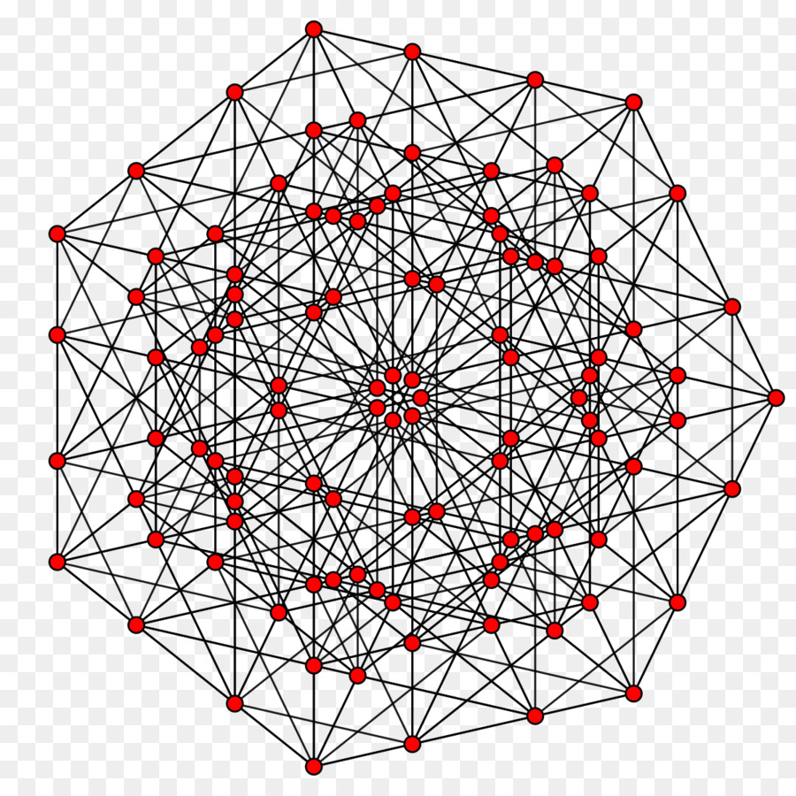 Uniforme 6polytope，Polytope PNG