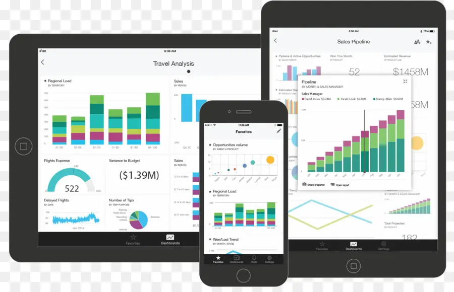 Power Bi，Inteligencia De Negocios PNG