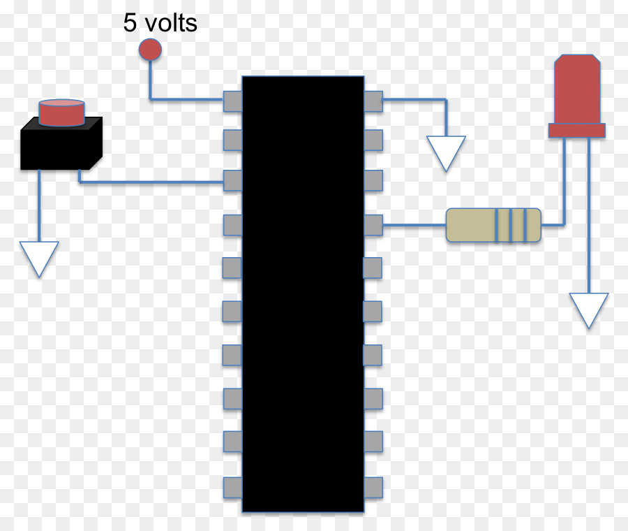 Interrupción，Microcontrolador PNG