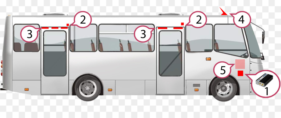 Diagrama De Autobús，Vehículo PNG