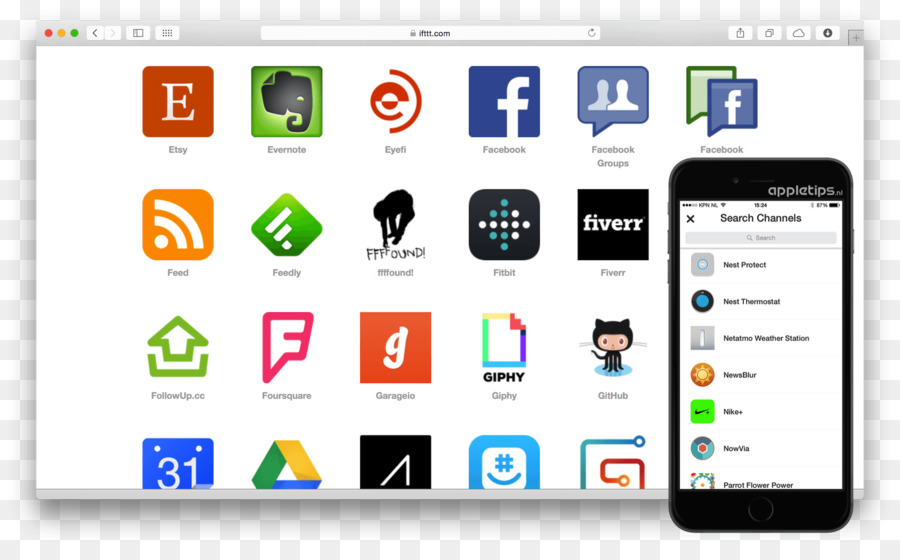 Ifttt，Smartphone PNG