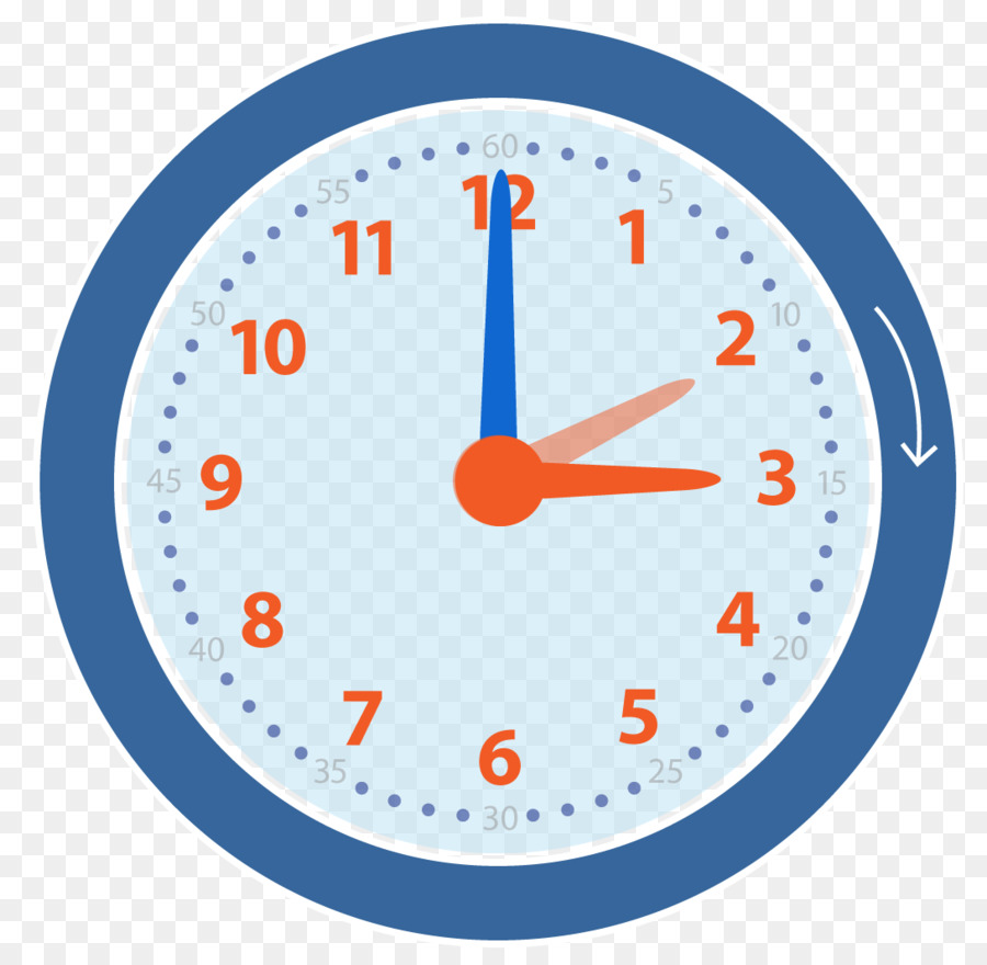 Reloj，La Cara Del Reloj PNG