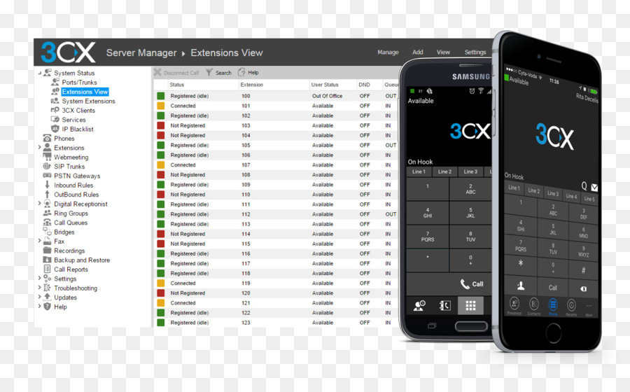 3cx Phone System，Voz Sobre Ip PNG