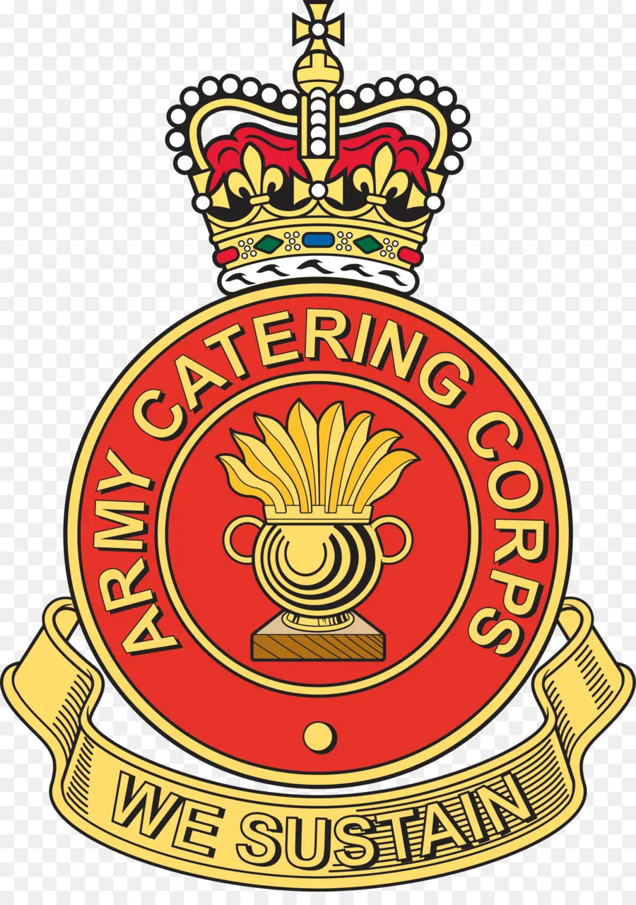 Insignia，Ejército De Catering Cuerpo PNG