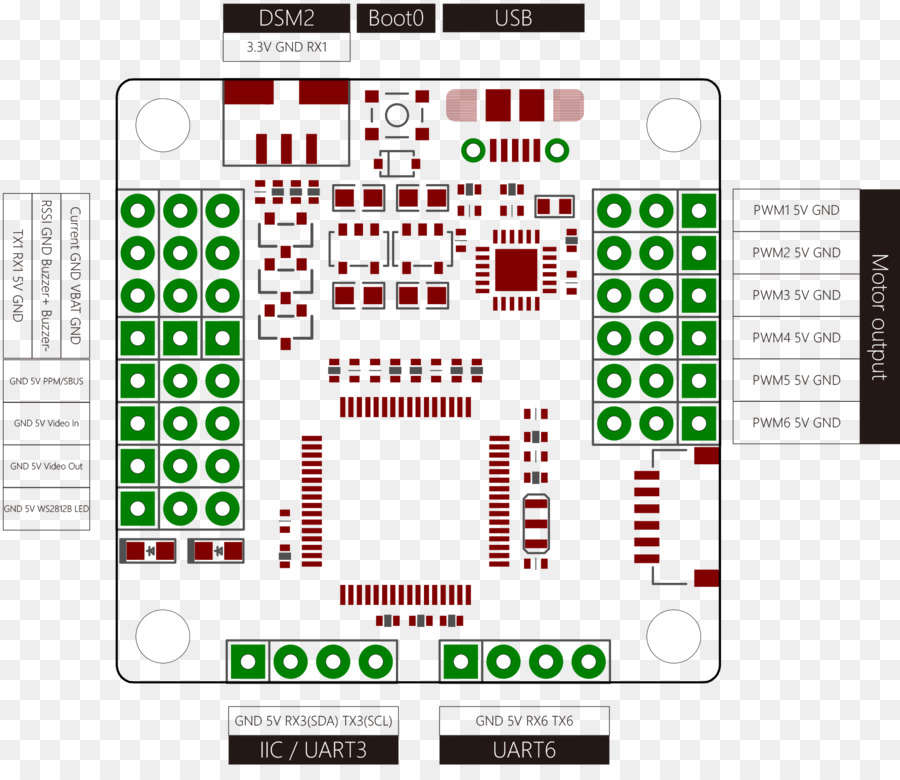 Carreras De Drones，Controlador De Vuelo PNG