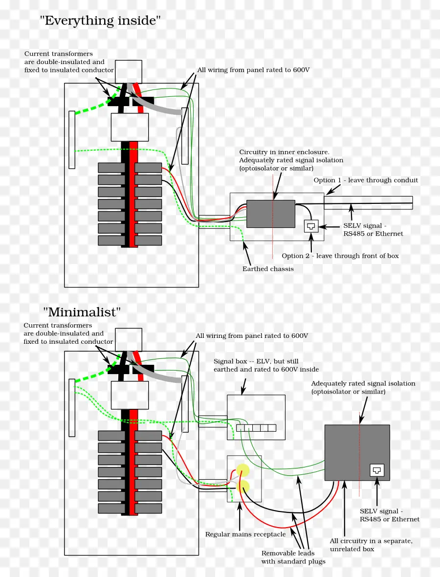 Diagrama De Circuito，Red Eléctrica PNG