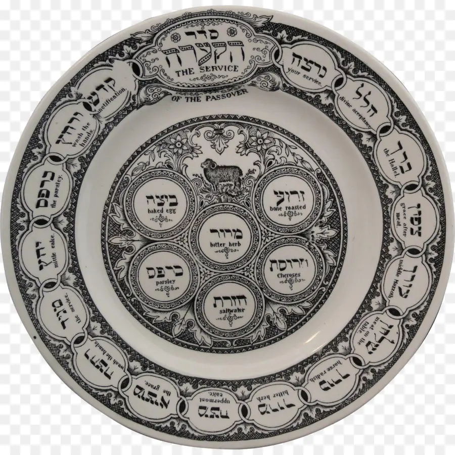 Seder De Pesaj Placa，Seder De Pesaj PNG