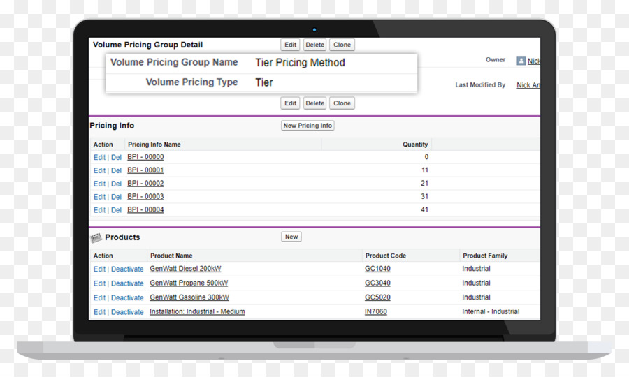 Matomo，Google Analytics PNG