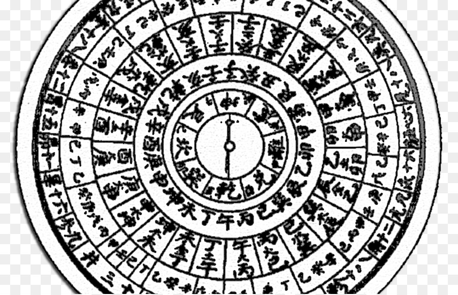 Carta Del Zodíaco Chino，Astrología PNG