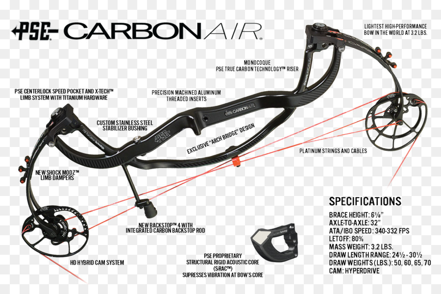 Pse De Tiro Con Arco，Arcos Compuestos PNG