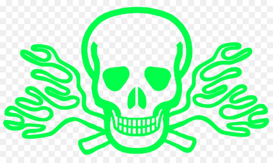 Calavera Verde，Peligro PNG