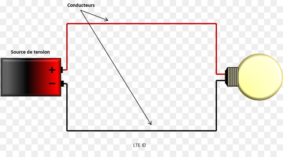 La Luz，Multiway De Conmutación PNG