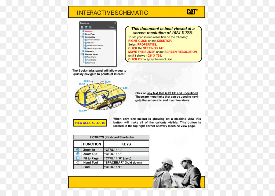 Caterpillar Inc，Minicargador PNG