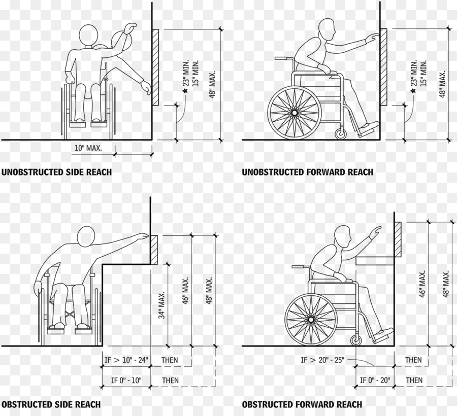 Dibujo Técnico，Diagrama De PNG