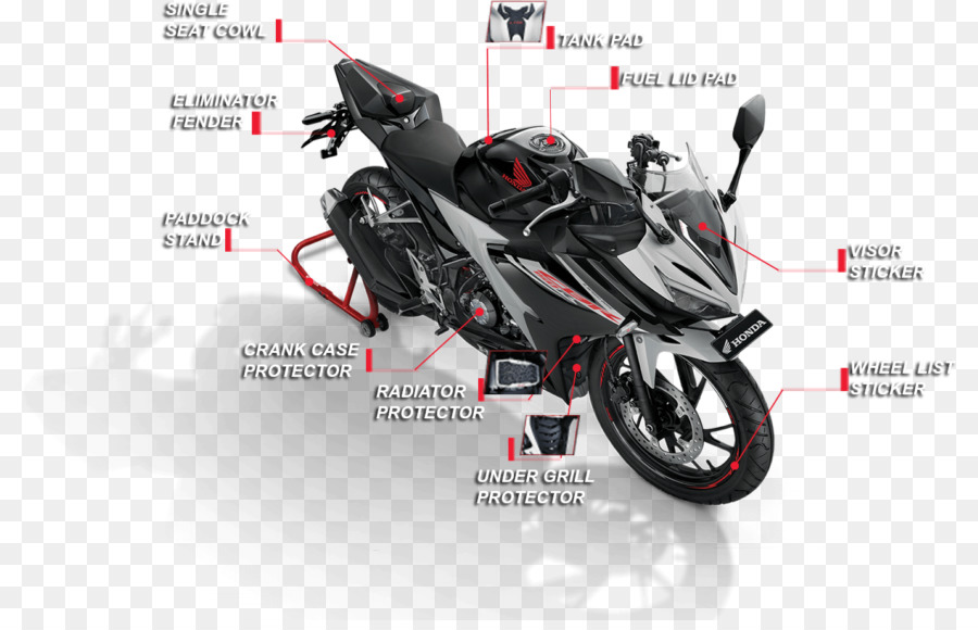 Honda，Honda Cbr150r PNG