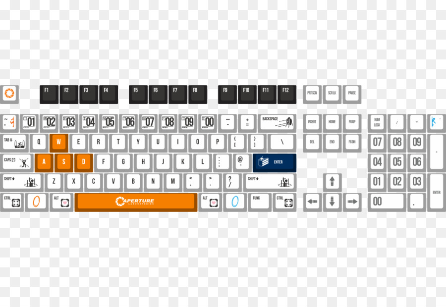 Teclado De La Computadora，Keycap PNG